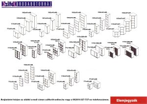 Elemlista 3